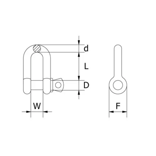 Picture of Beaver, Electro Galvanised Commercial Dee 5mm Shackles