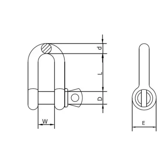 Picture of Beaver, Grade S Screw Pin Dee Shackle