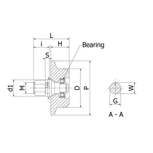 Picture of Beaver, Single Plain Trolley Wheels